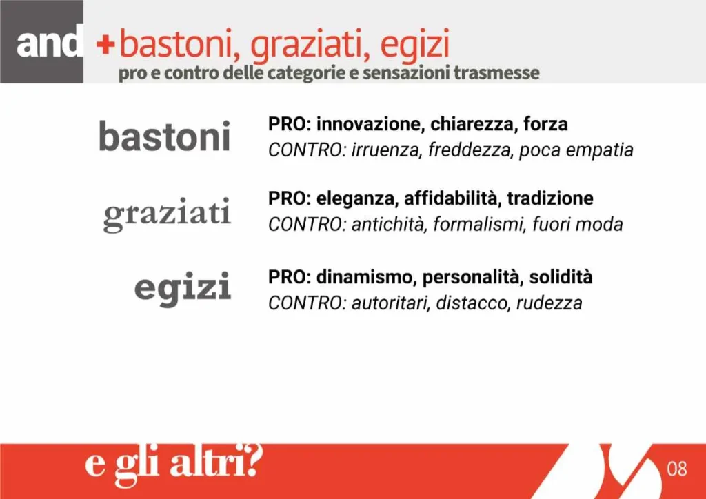 Corso base di grafica per contenuti social e digital 7 bastoni, graziati, egizi