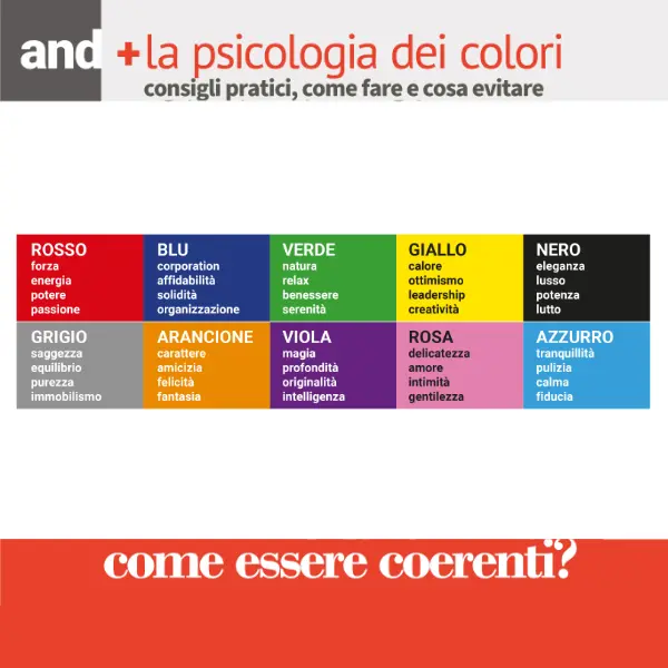 Slide corso la psicologia dei colori