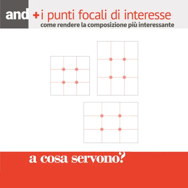 Slide corso i punti focali di interesse