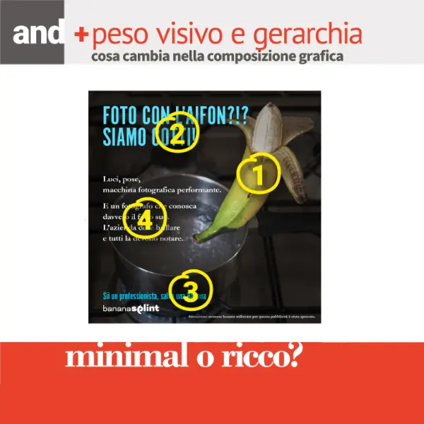 Slide corso peso visivo e gerarchia
