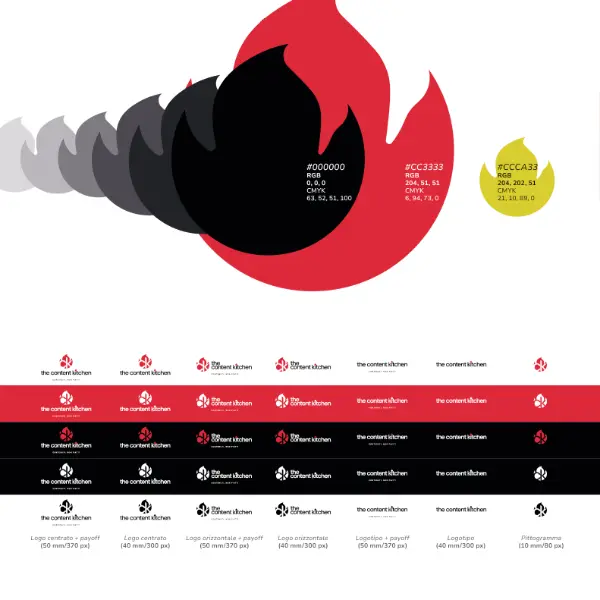 The Content Kitchen palette colore e varianti logo